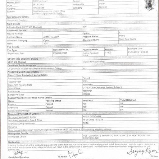 Nikhil Santhosh reddy c