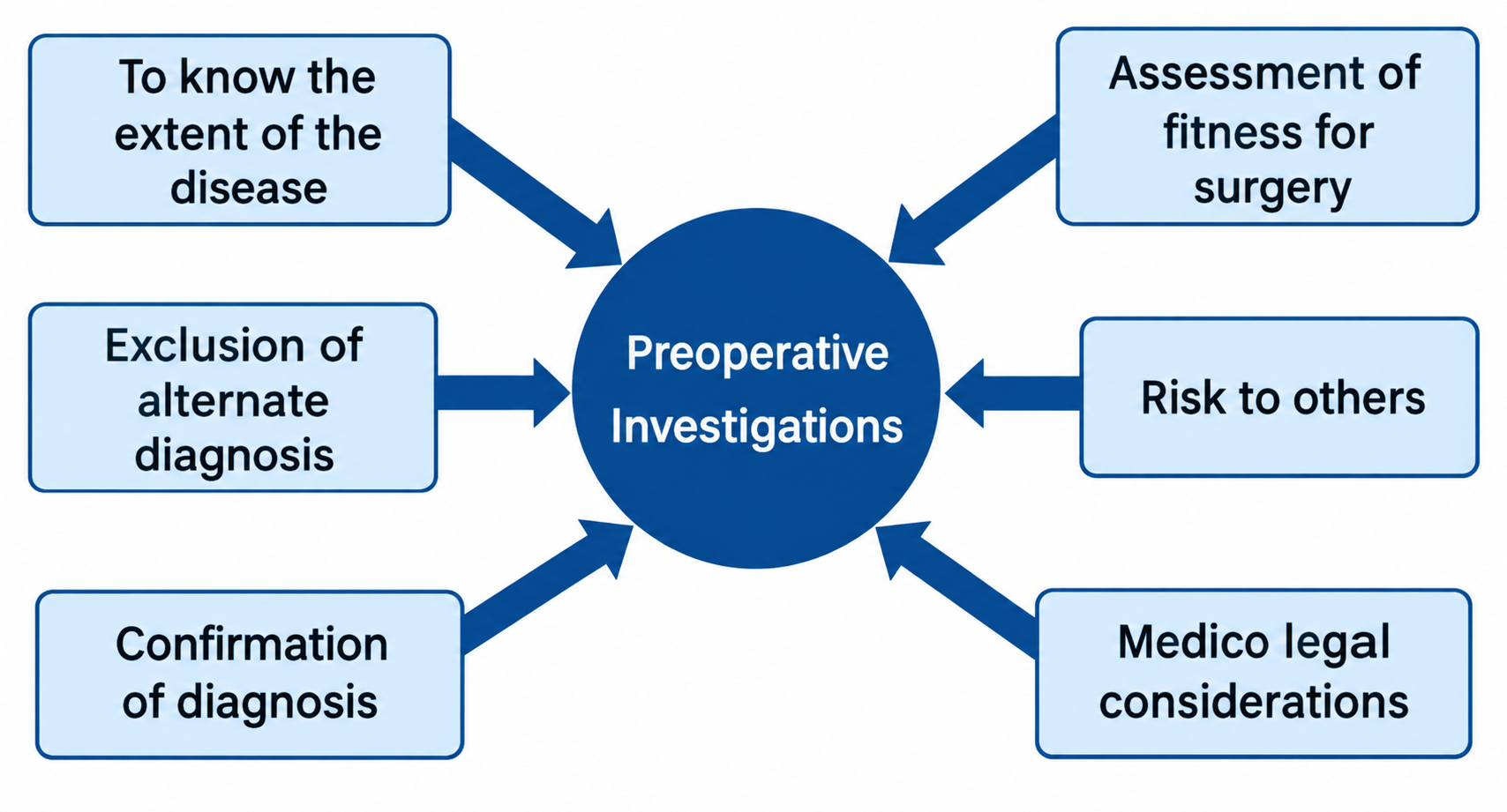 courseimage