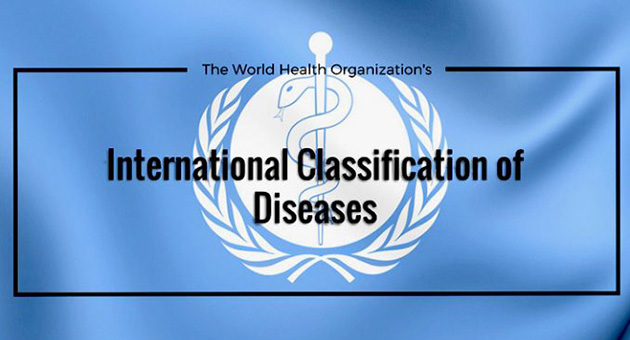 International Classification of Diseases (ICD)