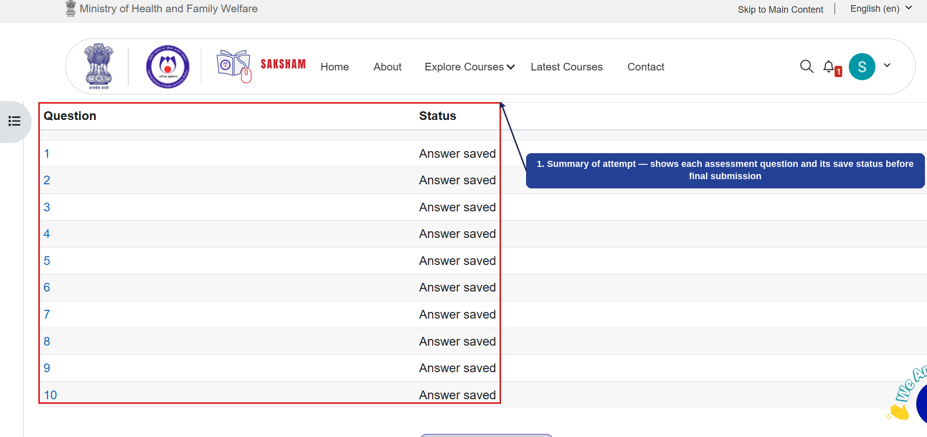 Fig 2.12 (g) — Summary of Attempt