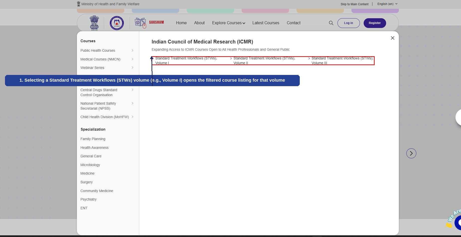 Fig 2.8.4 (b) — ICMR: STWs Volumes