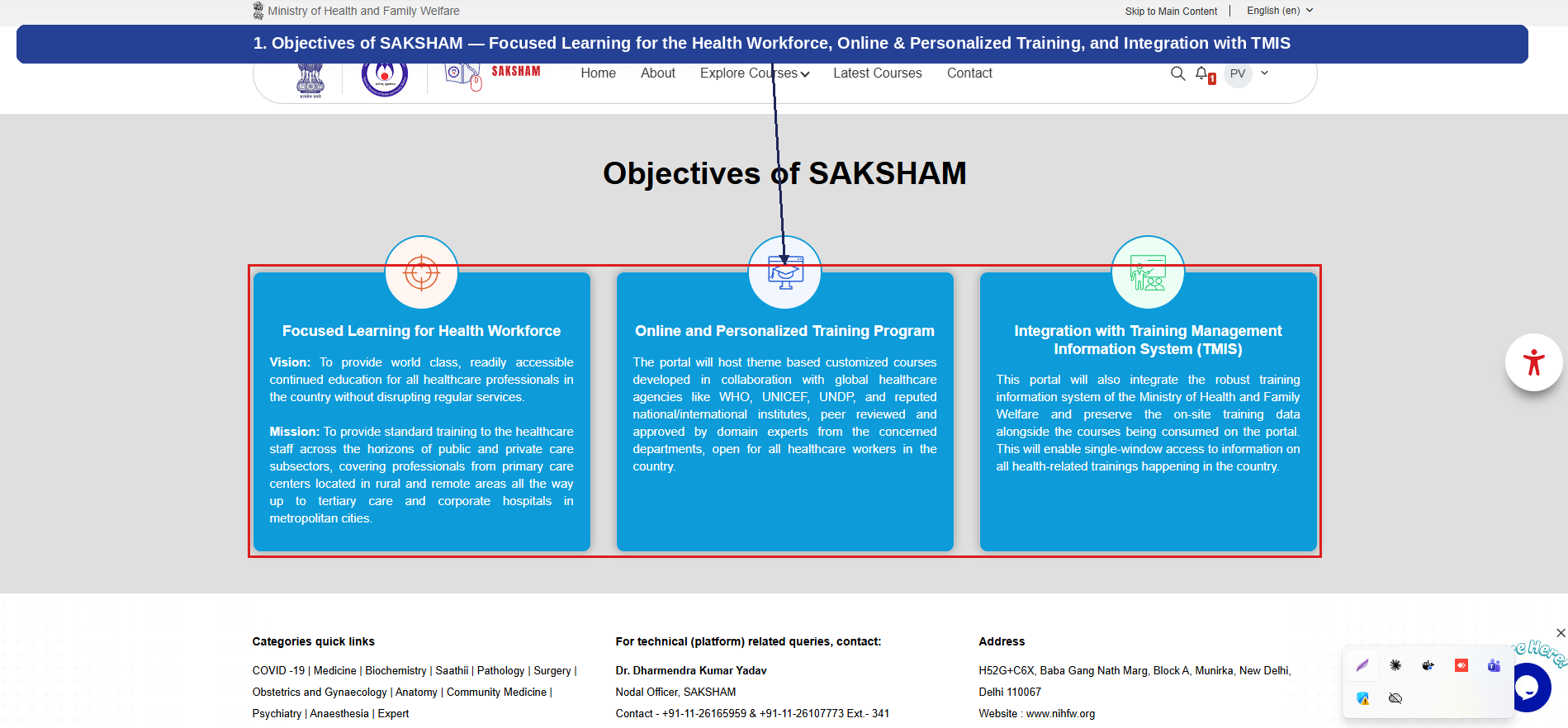 Fig 2.7 (b) — About SAKSHAM: Objectives
