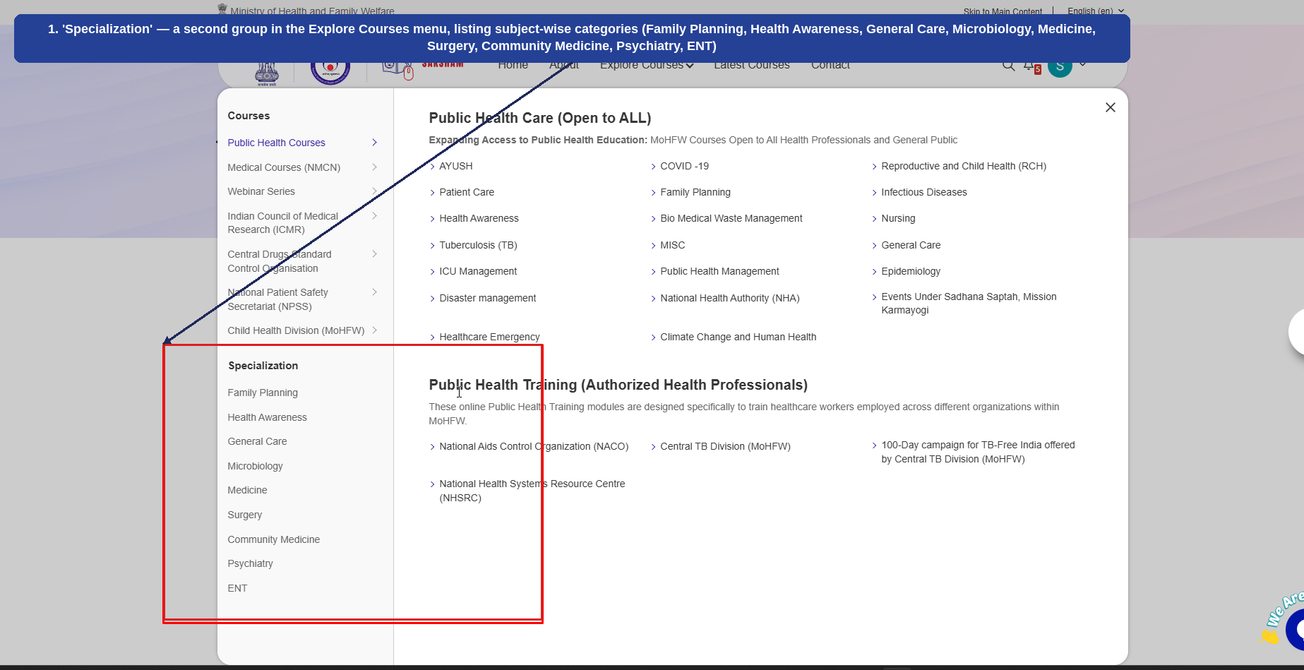 Fig 2.8.8 (a)