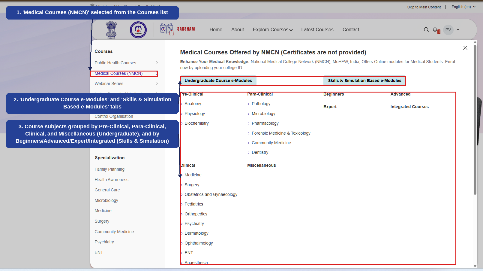 Fig 2.8.2 (a) — Explore Courses: Medical Courses (NMCN)