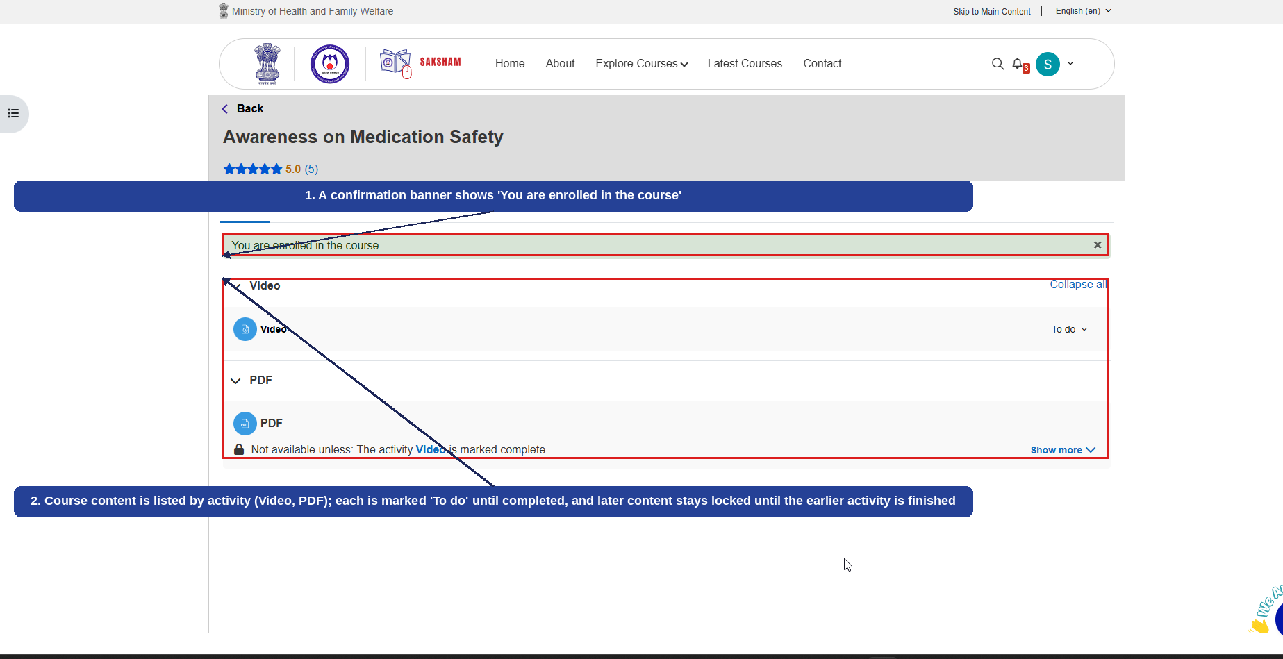 Fig 2.8.6 (f)