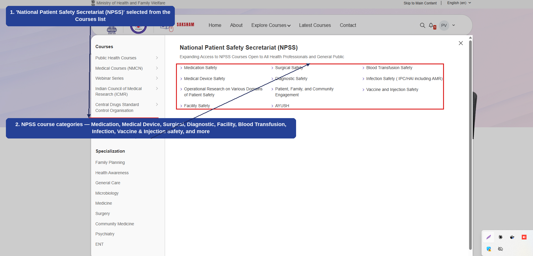 Fig 2.8.6 (a)